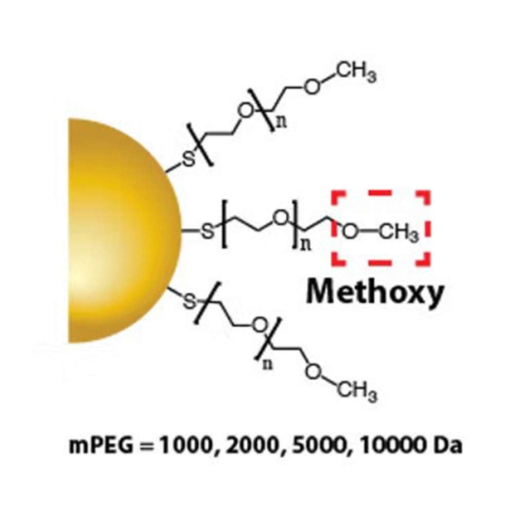 Gold Nanorods Methoxy PEG